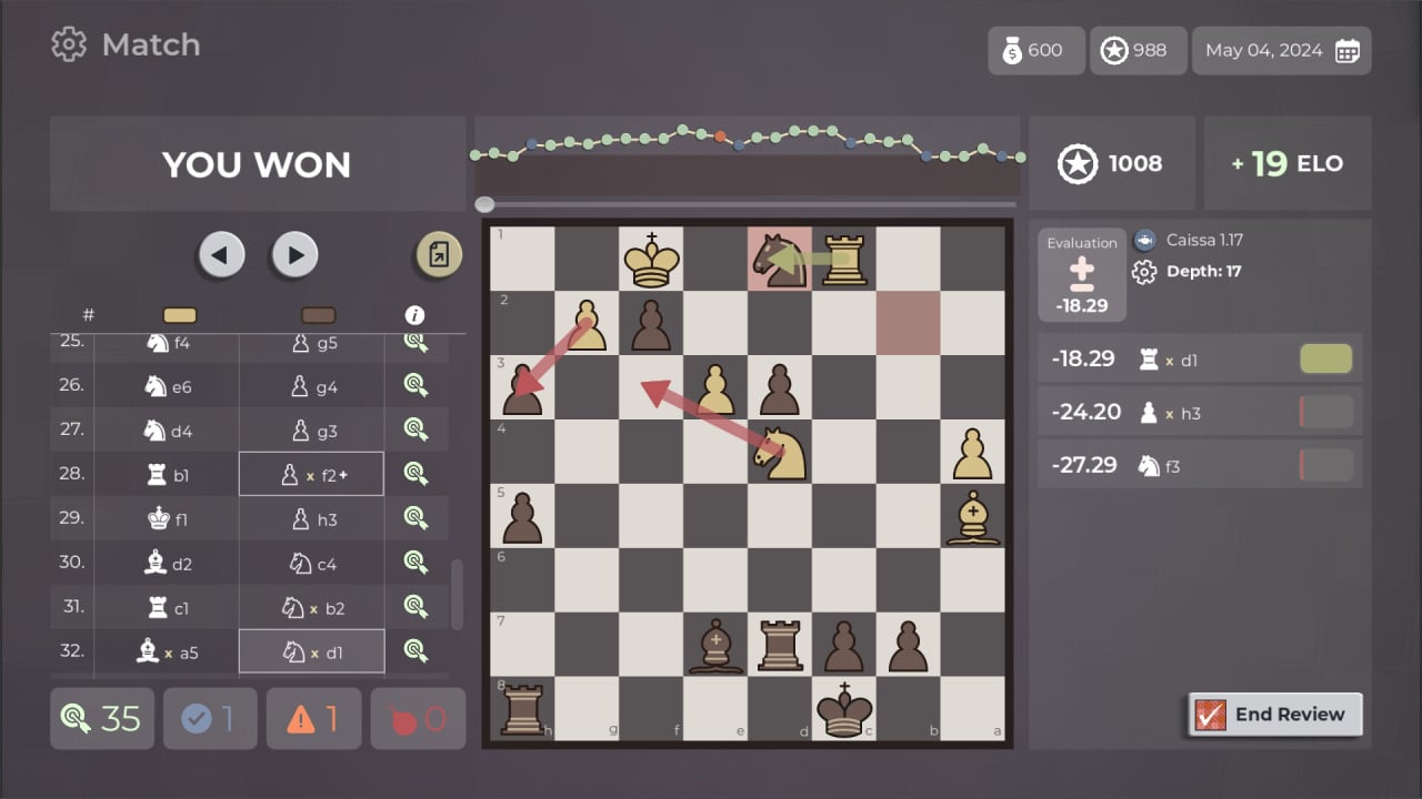 Скриншот Master of Chess