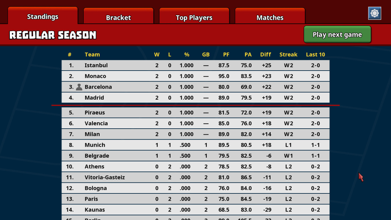 Скриншот Clutchtime: Basketball Deckbuilder