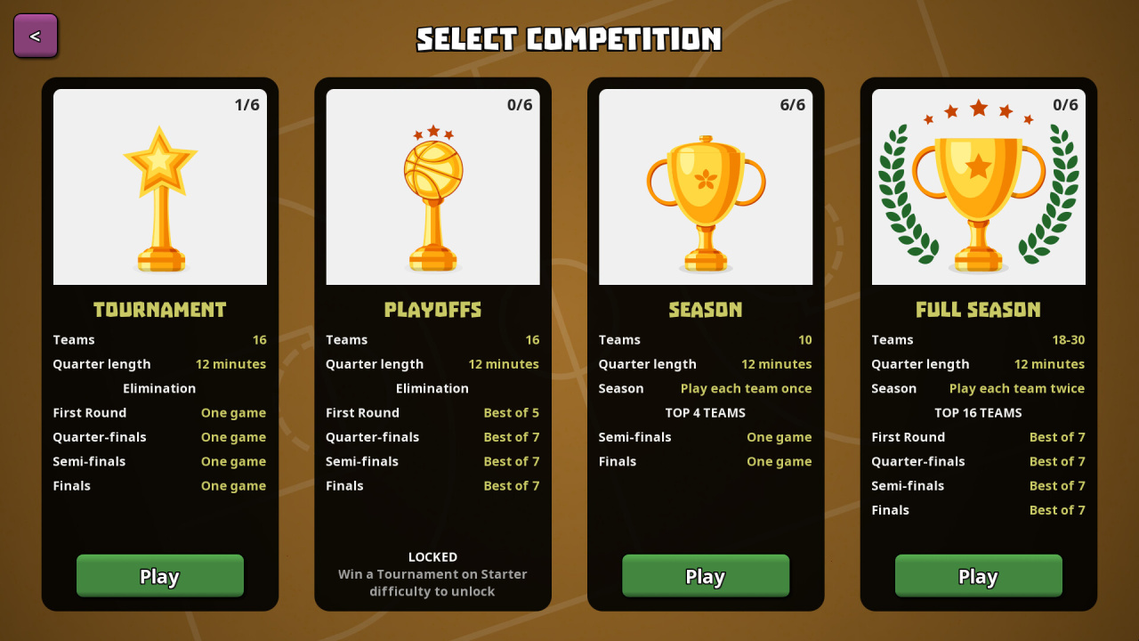 Скриншот Clutchtime: Basketball Deckbuilder