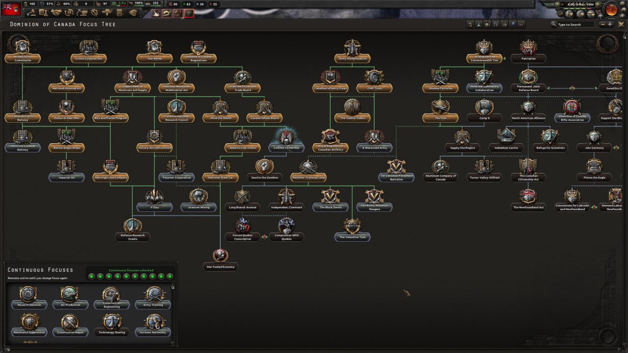 Скриншот Hearts of Iron IV — Ultimate Bundle