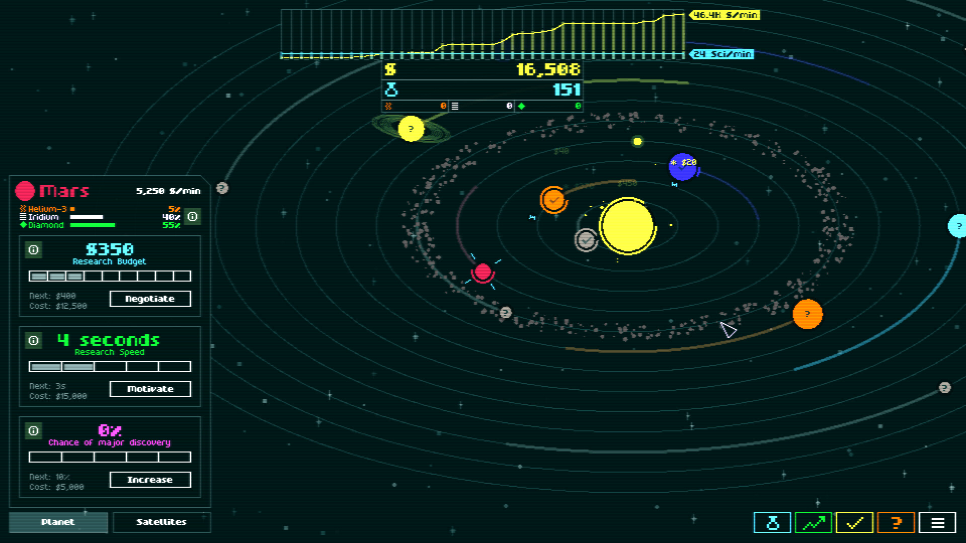 Скриншот Incremental Orbits